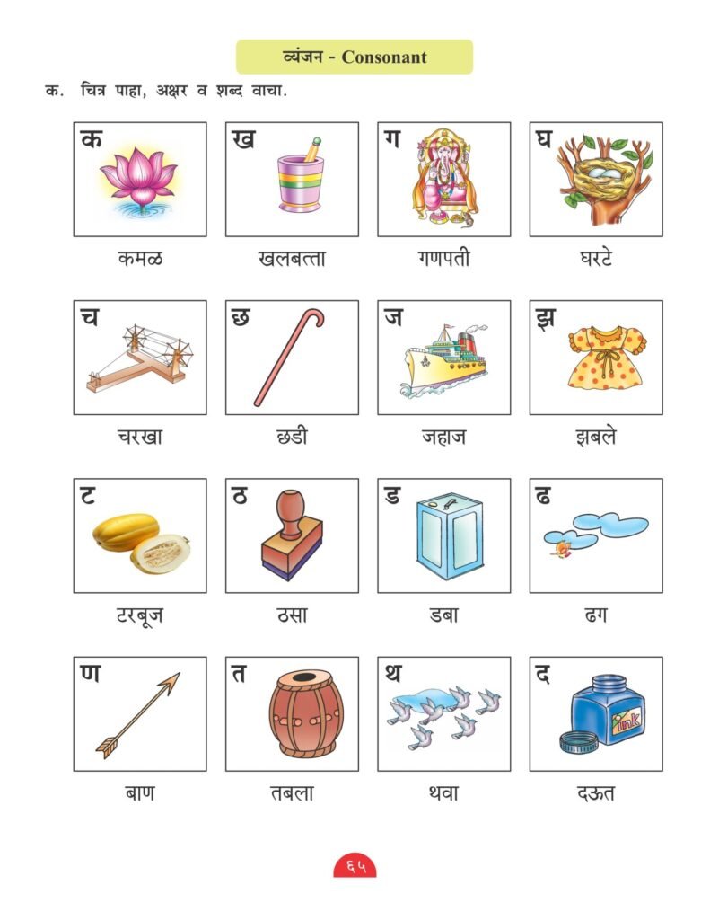 CCE Pattern Nigam Scholar Workbook Marathi Sulabhbharati Standard – 2 ...