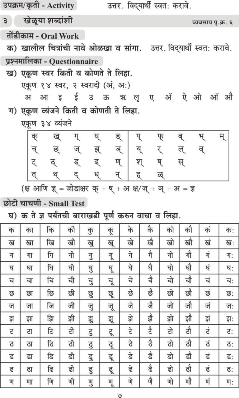 Nigam CCE Scholar Workbooks Ready Answers Marathi Sulabhbharati ...