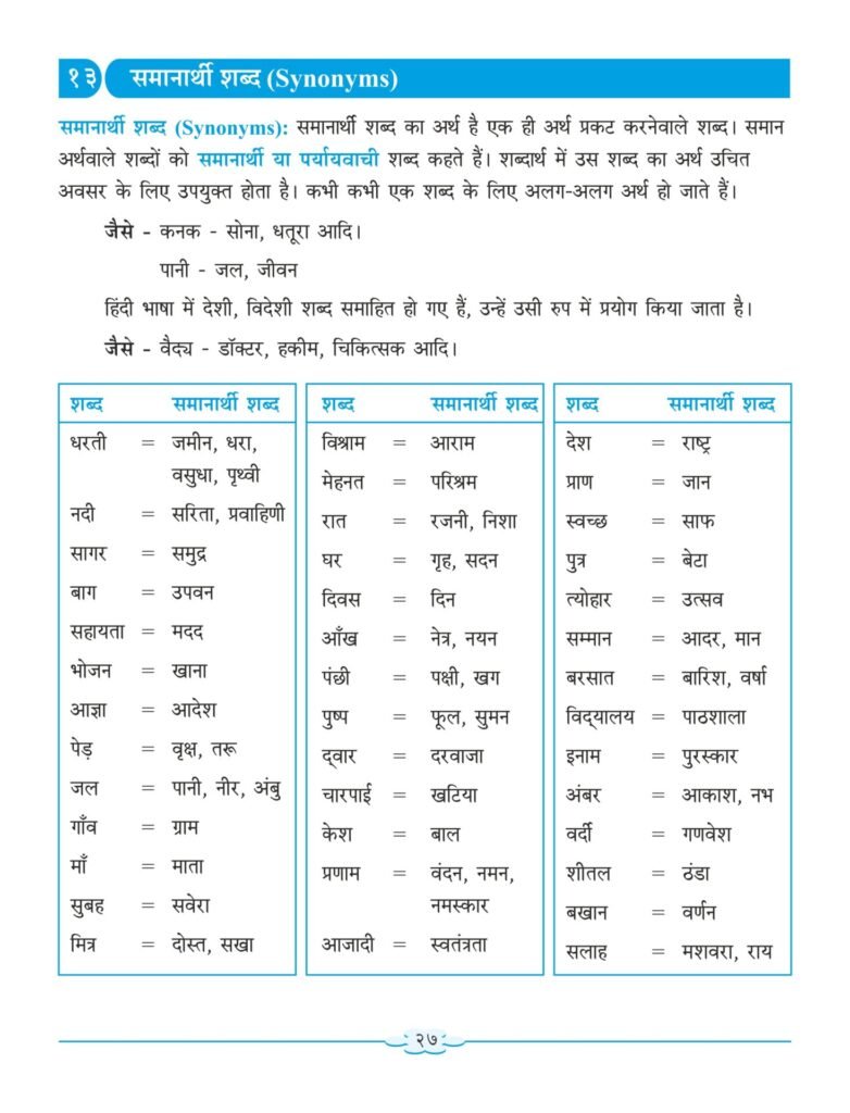 Nigam Hindi Sulabhbharati (L.L) Grammar And Writing Skills Standard – 5 ...