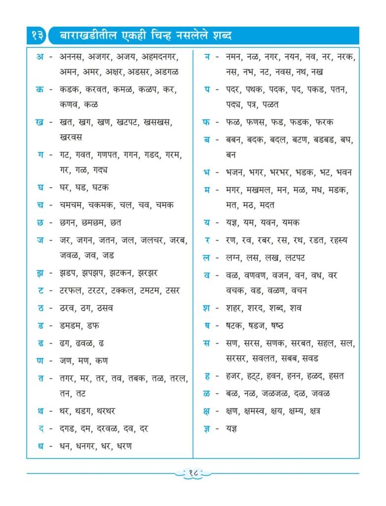 Nigam Marathi Sulabhbharati (L.L) Grammar And Writing Skills Standard ...