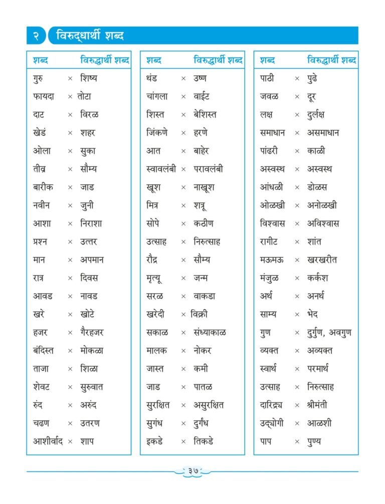 Nigam Marathi Sulabhbharati (L.L) Grammar And Writing Skills Standard ...