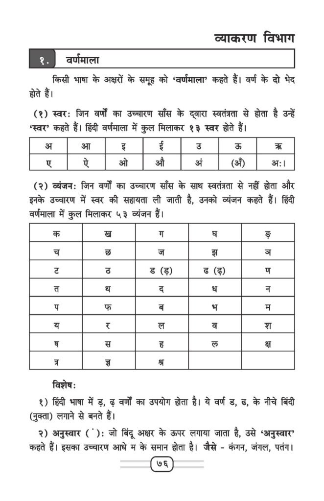 Saral Hindi Nibandh V Lekhan for Primary - Your One-Stop Shop for Books ...