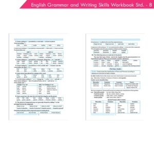 Nigam English Grammar and Writing Skills A Handbook & Workbook for Class 8 – Comprehensive Language Learning Guide